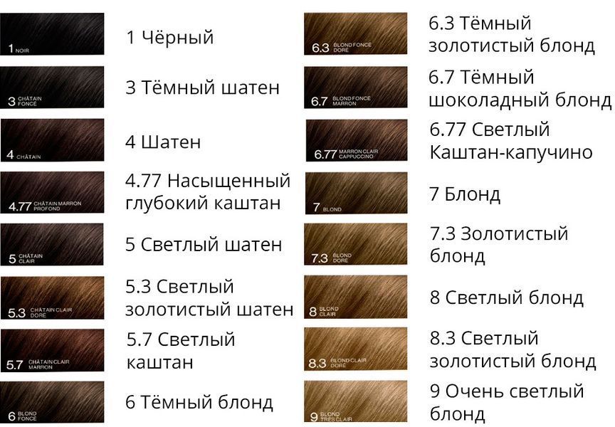 Фито Фитоколор безаммиачная крем-краска Phyto PhytoColor Coloration Permanente 7.3 Золотисто-русый 112 мл 3338221002426 фото